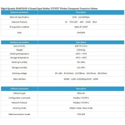 EBYTE E821-RTU (0400-ETH) RTU Remote Terminal Unit 4-AI Modbus RTU TCP